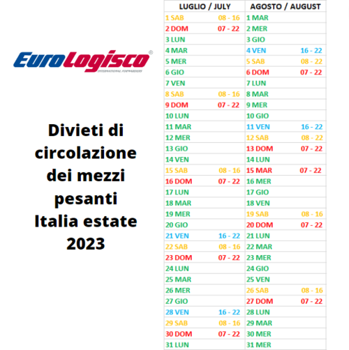 La lettera di vettura è elettronica