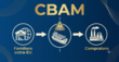 CBAM and Mandatory Customs Codes